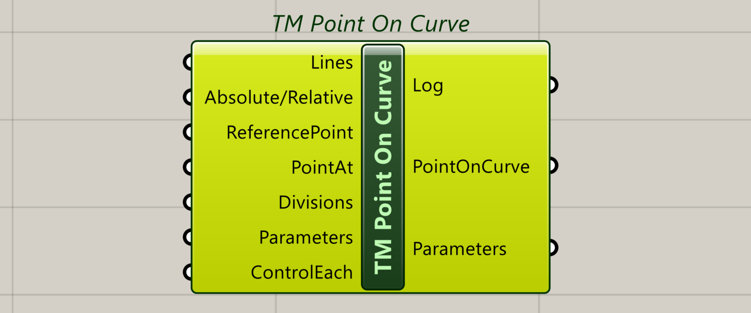 TM Point On Curve - Tectum Academy
